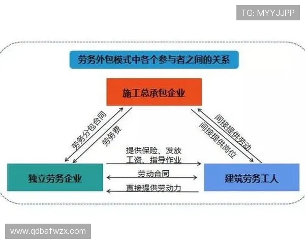 赛后分析:北京足球队与杭州足球队在比赛中速度对比的深度探讨 赛后分析:北京足球队与杭州足球队在比赛中速度对比的深度探讨