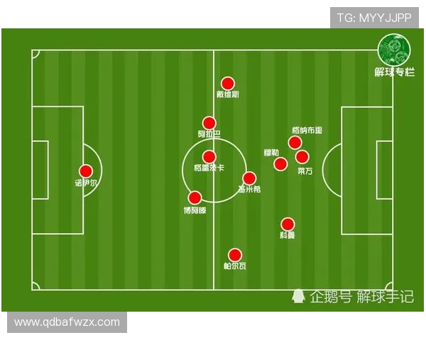 杭州西安羽毛球队赛后技术分析与战术复盘探讨