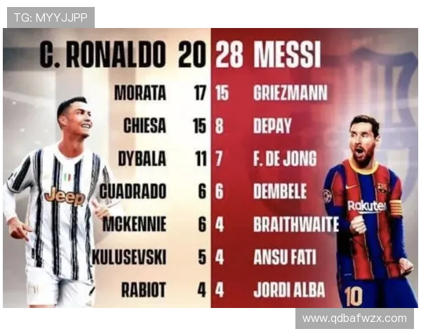 美国全国足球明星的崛起与影响力探讨及未来发展趋势分析